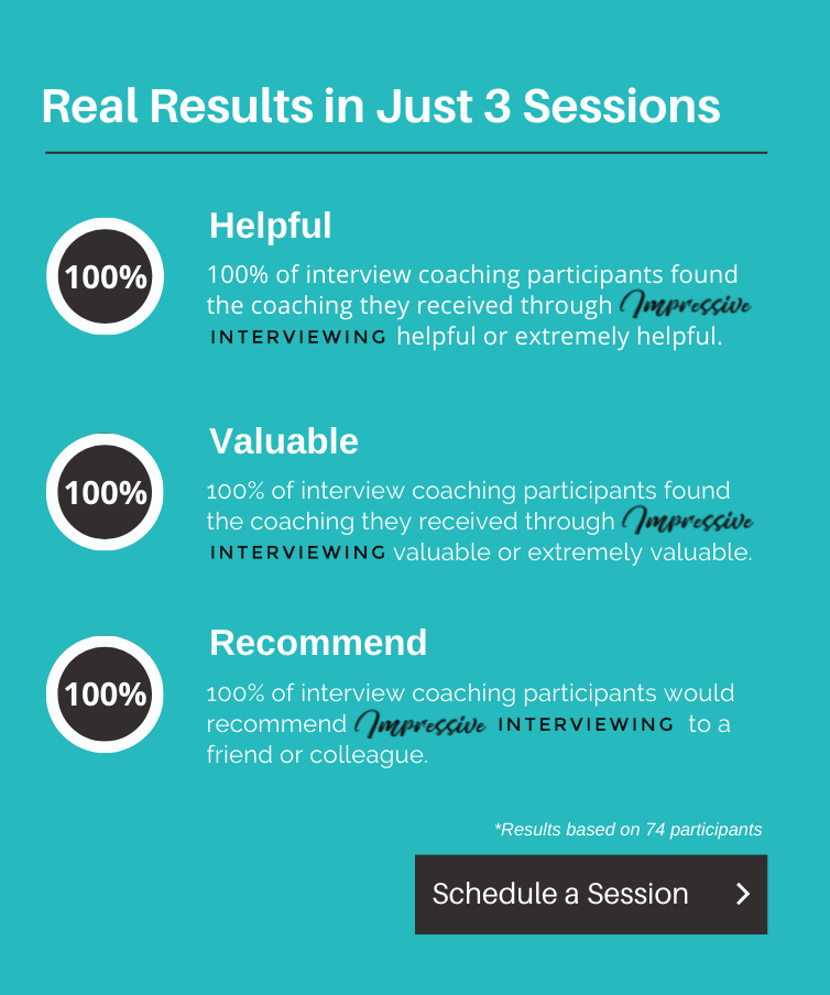 A graphic showing the results of three sessions.